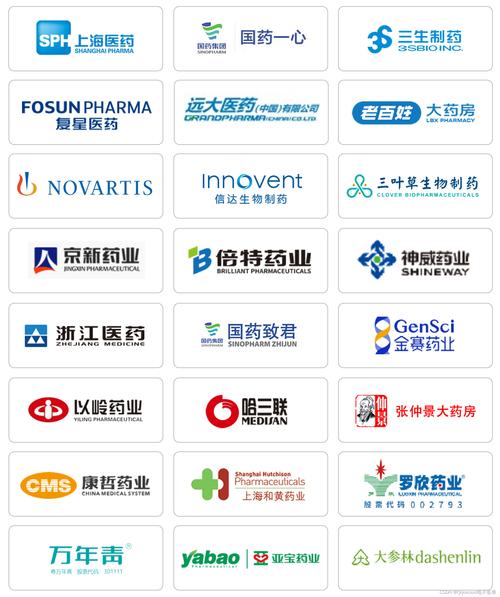 什么叫药品经营范围 什么叫药品经营范围