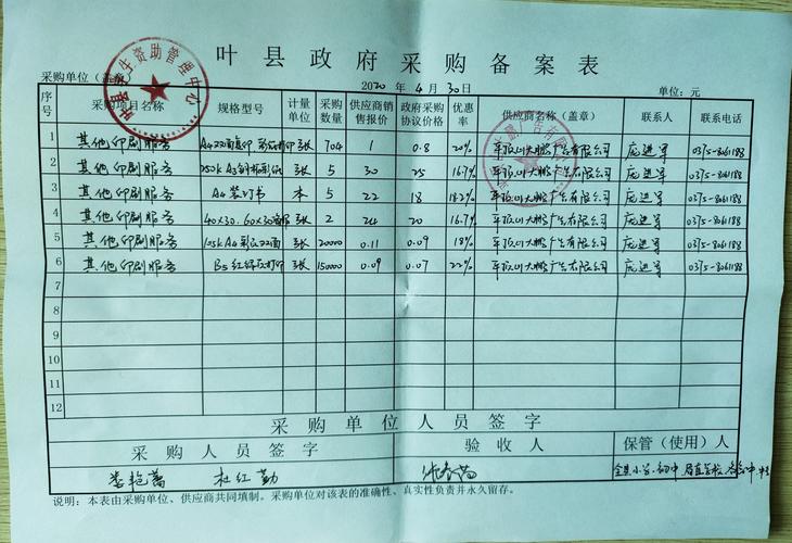 化学药品仿制药口服固体制剂一致性评价所需参比制剂一次性进口申请