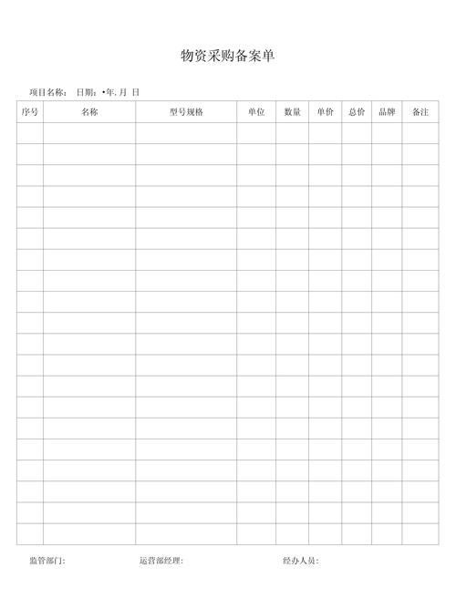 什么是备案采购